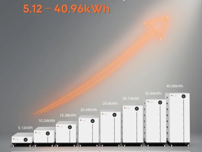 Felicitysolar FLS-Serie
